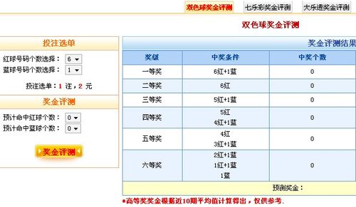 双色球计算器公式 双色球计算器公式下载手机版