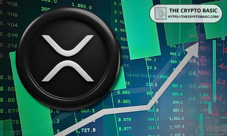 分析师表示，XRP特别看涨