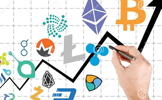 科普比特币能达到黄金市值吗？