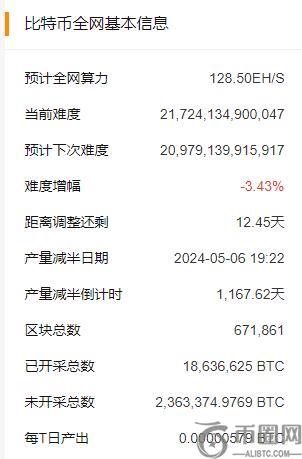 比特股如何挖矿 比特股如何挖矿赚钱