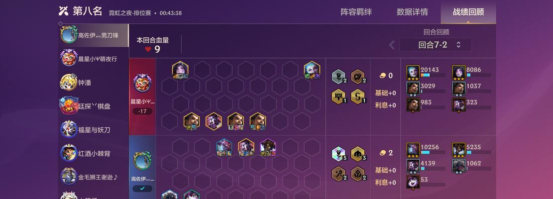 霓虹之战卡萨出装攻略（详解卡萨装备选择，助你在战场上扬威耀武）