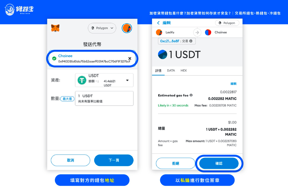 加密货币钱包是什么？如何存放才安全？｜交易所钱包、热钱包、冷钱包