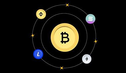 合约最稳当的玩法有哪些？合约怎么玩比较赚钱