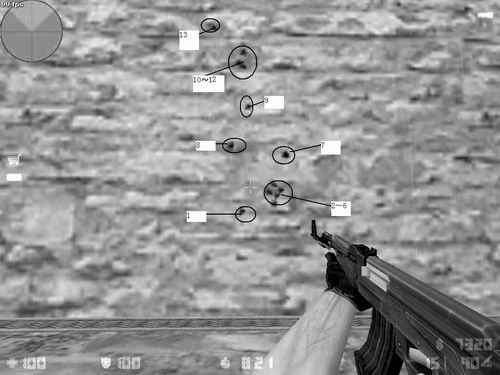 [经验]CS1.6常用枪械弹道研究:AK与M4