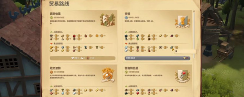 《奠基》解锁贸易路线方法介绍