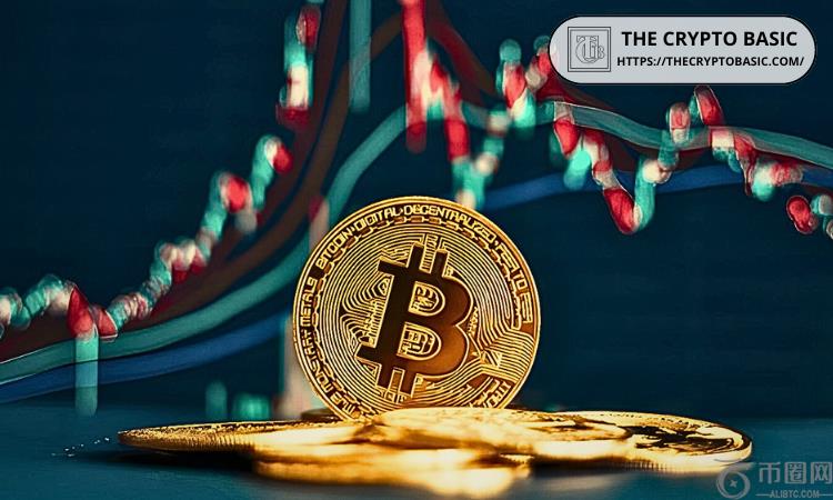 随着50k BTC的移动，比特币波动率即将到来，警告