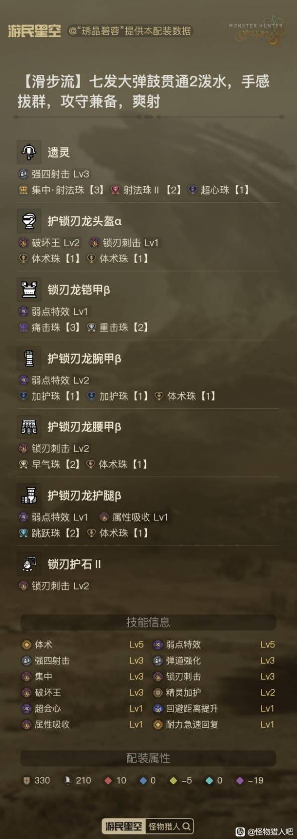 《怪物猎人荒野》轻弩滑步流配装分享 轻弩怎么配装