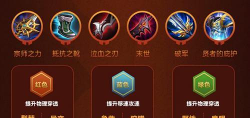 《射手养猪出装顺序攻略》（探索最佳装备搭配，让射手成为战场上的霸主！）