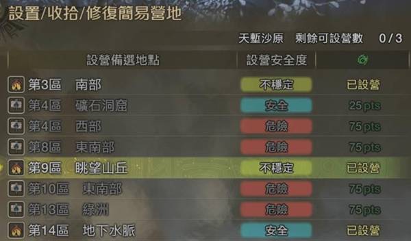 《怪物猎人荒野》安全营地位置一览