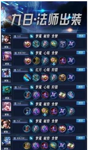 小明极限治疗出装攻略大全（掌握关键装备，成为极限治疗专家）